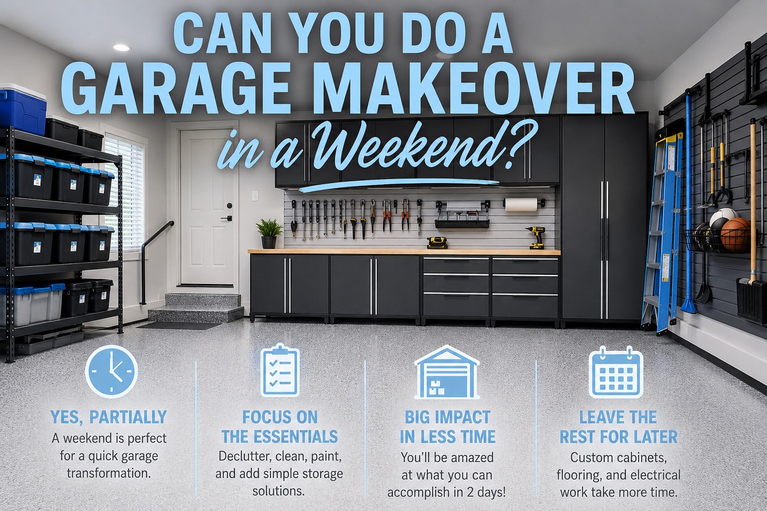 Weekend Garage Makeover Reality Check