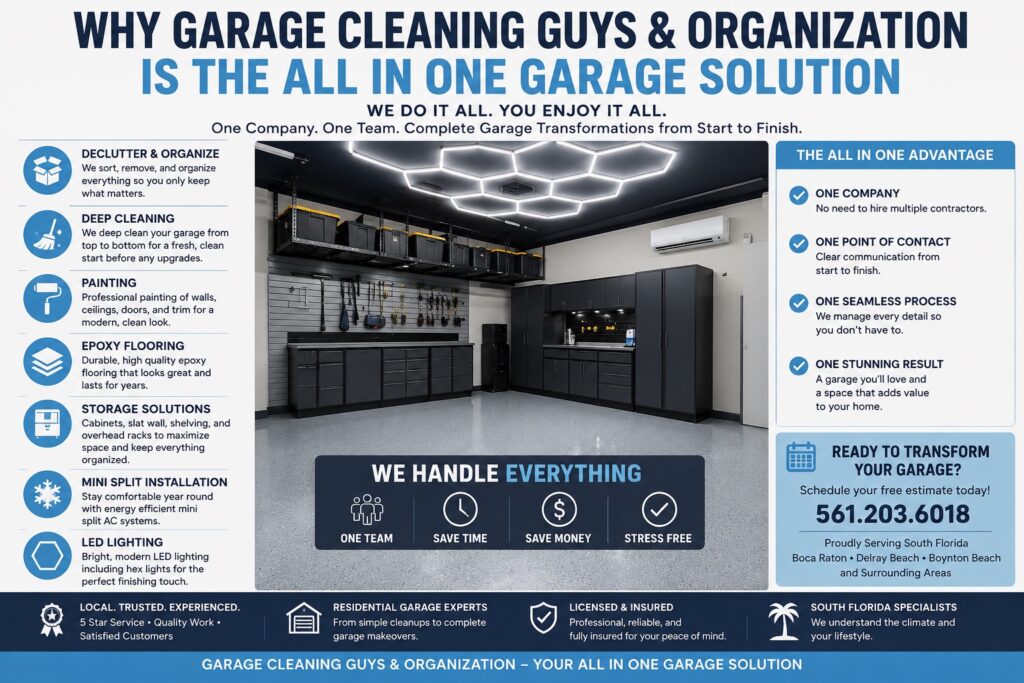 All in one garage solution